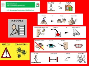 Regole Coronavirus Caa Pdf Reti Autismo